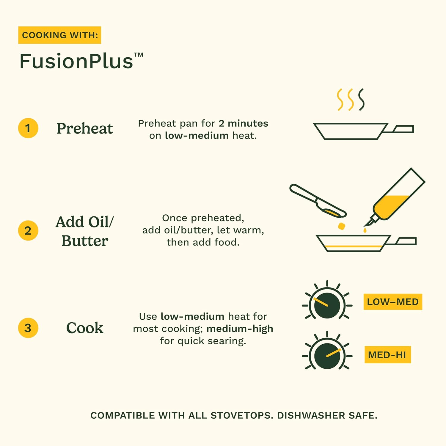 Cuisinart Saute Pan, PurelySear Hybrid, Stainless Steel, 3.5 Qt