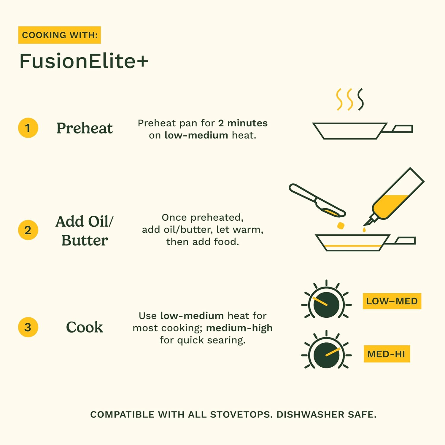 Cuisinart FusionElite+ Skillet, Hybrid Tri-Ply, 12”, FTPS22-30H